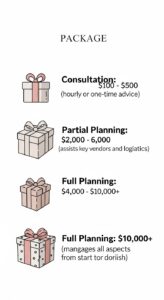 Wedding Planner Services Cost